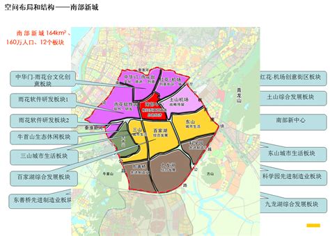 【江苏省】南京市城市总体规划(2007-2020) - 城市案例分享 - （CAUP.NET）