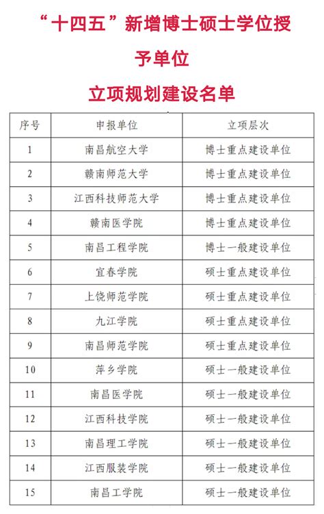 关于2023年江苏省科技计划项目申报及校内评审的通知-江苏大学科技处