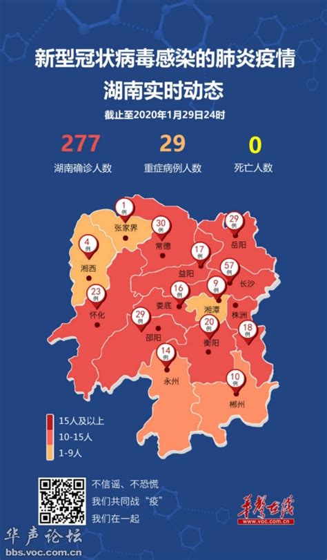 发热不等于感染新冠病毒！防疫期间9个体温测量问题- 上海市崇明区人民政府