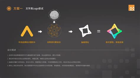 物联网科技公司官网设计_湖评-站酷ZCOOL