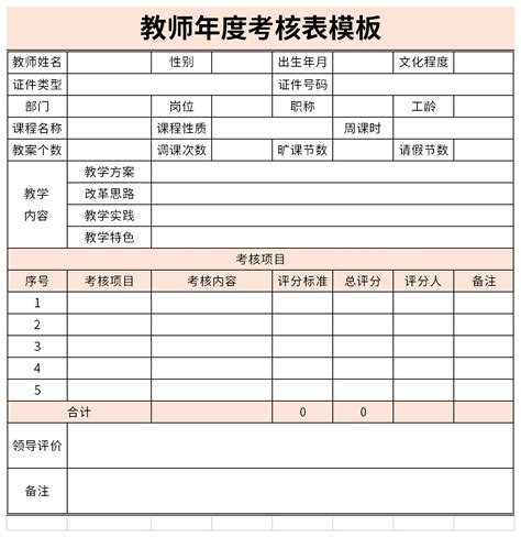 教师年度考核表模板excel表格式下载-华军软件园
