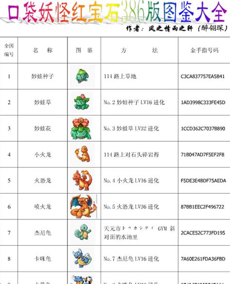 3ds中文游戏下载_3ds汉化游戏下载_3ds中文游戏有哪些_跑跑车游戏网
