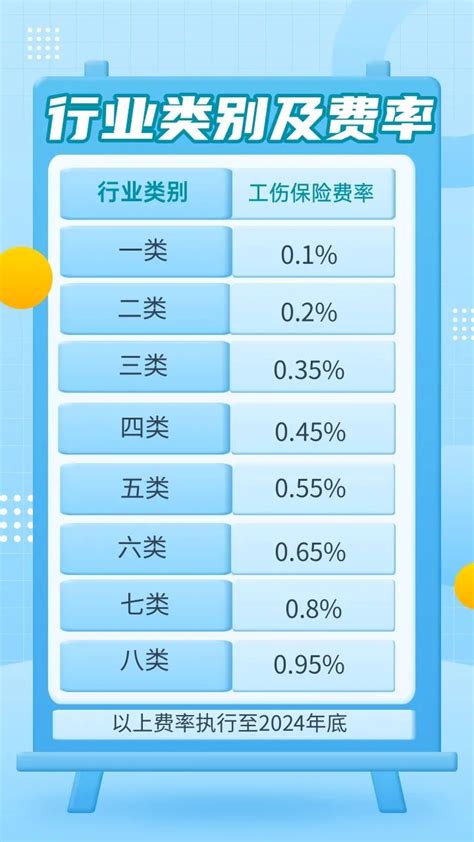 2019年广东各市私人汽车拥有量,广州仅排第四,排名第一都没想到
