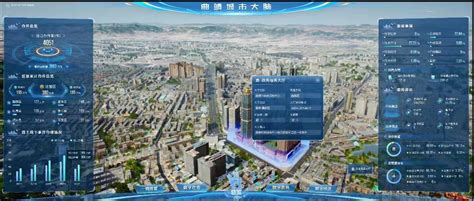 开屏新闻-全省唯一！曲靖获评首批中国投资热点城市