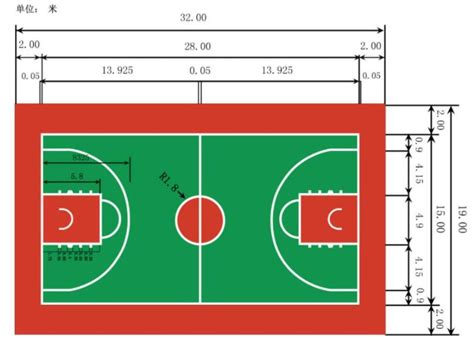 篮球场地标准尺寸（篮球场地详细标准尺寸图）-又懂啦