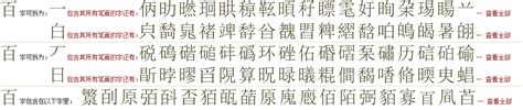 "百" 的详细解释 汉语字典