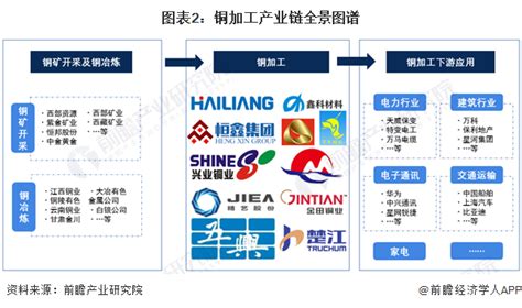 公司新闻-航桥新材料科技（滨州）有限公司