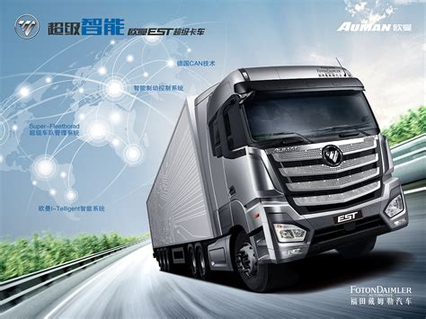 福田超级卡车H5卖点海报|平面|海报|张鑫豪 - 原创作品 - 站酷 (ZCOOL)