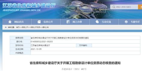 2022年度江苏省企业工程技术研究中心拟推荐项目公示 - 常熟市人民政府