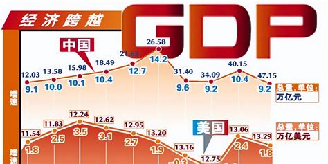 2020年中国国内生产总值（GDP）及三大产业增加值统计分析「图」_华经情报网_华经产业研究院