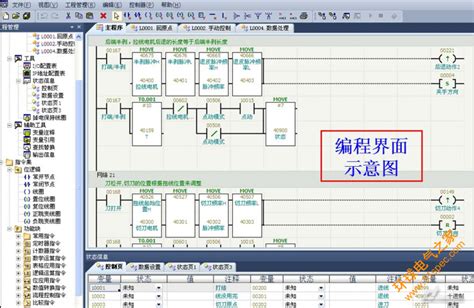 从浅到深，全面解析西门子S7-1200 PLC编程控制-PLC-工控课堂 - www.gkket.com