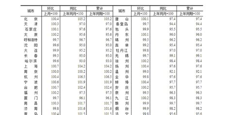 2020年浙江经济运行情况分析：GDP同比增长3.6%（图）-中商情报网