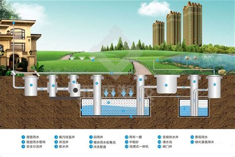 pe给水管厂家|市政工程中给排水施工的安全管理