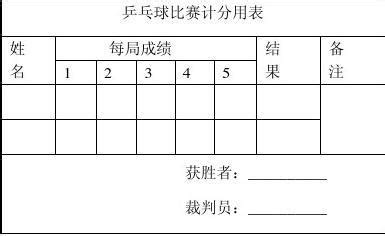 乒乓球团体比赛计分用表_word文档在线阅读与下载_免费文档