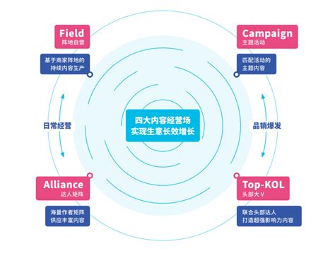 武汉矩阵能源科技有限公司宣讲会-电气与电子信息工程学院