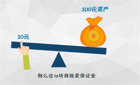 期货套利保证金怎么收 怎样做可以单边收取_中信建投期货上海