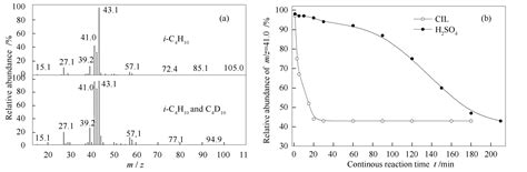 离子液体中异丁烷/2-丁烯烷基化反应机理研究