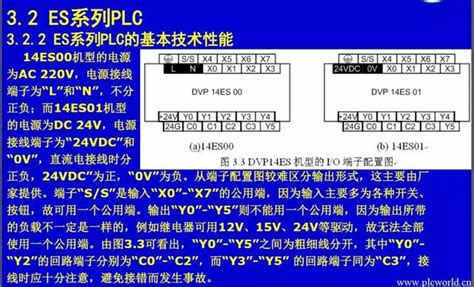 台达plc 案例_DVP_编程_中国工控网