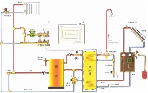 蓄热式采暖系统 电锅炉-环保在线