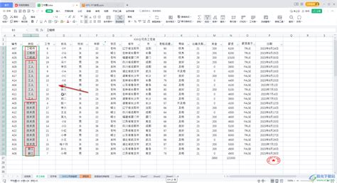 Excel姓名怎么按笔划顺序排列？Excel把姓名按笔划顺序排列的方法 - 羽兔网