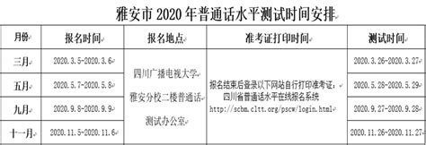 关于2022年11月四川雅安普通话水平测试工作的提示通知