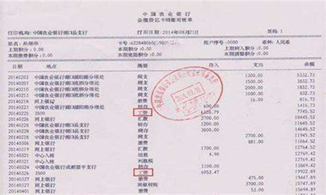 上海房贷利率统一上调！4月1日起最低95折！-个人贷款频道-金融界