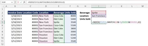 How to do indexing in word