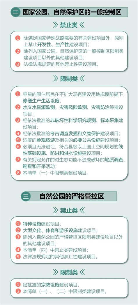 一图读懂《浙江省自然保护地建设项目准入负面清单（试行）》