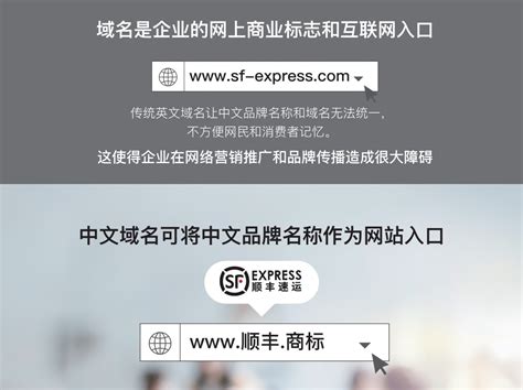 中文域名注册多少钱_誉名网新闻资讯