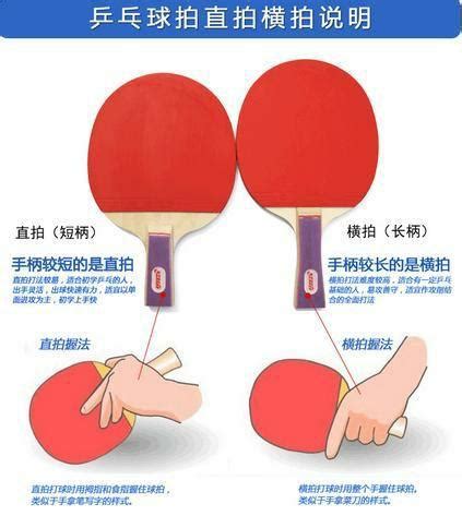 乒乓球比赛规则简单介绍