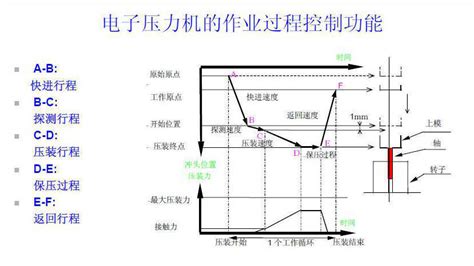 AXCX系列压力传感器-H等级-深圳华美澳通传感器有限公司