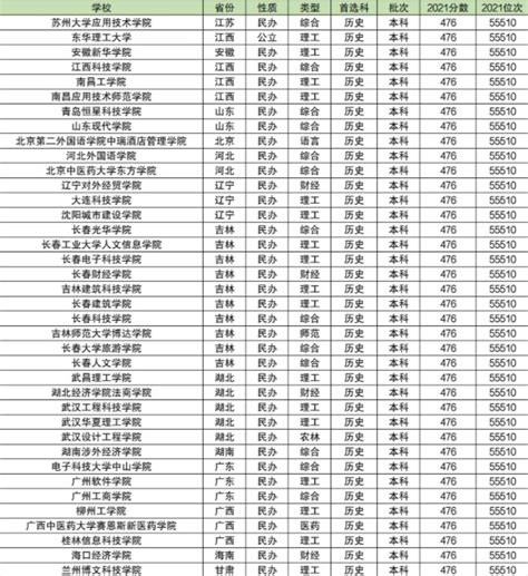江苏省考行测题型分布和分值分别是-百度经验