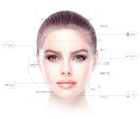 产品服务-人脸特征识别-肌肤管家SkinRun Link