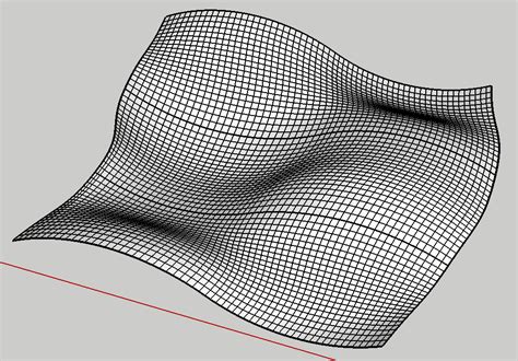 使用Matplotlib绘制3D图形-阿里云开发者社区