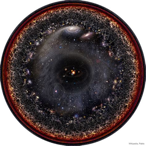 宇宙到底有多大？可视直径至少920亿光年_科技_腾讯网