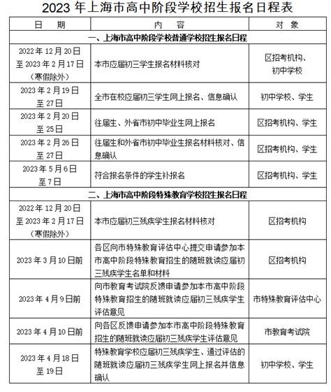 2023年上海市中等学校高中阶段招生报名日程表 - 上海慢慢看