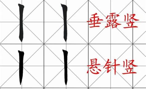 一年级汉字笔画和部首名称大全表(打印版)._word文档在线阅读与下载_免费文档