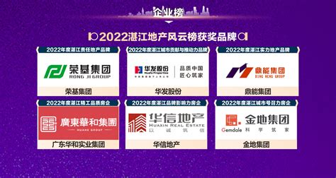2022年湛江房地产年度风云榜揭榜