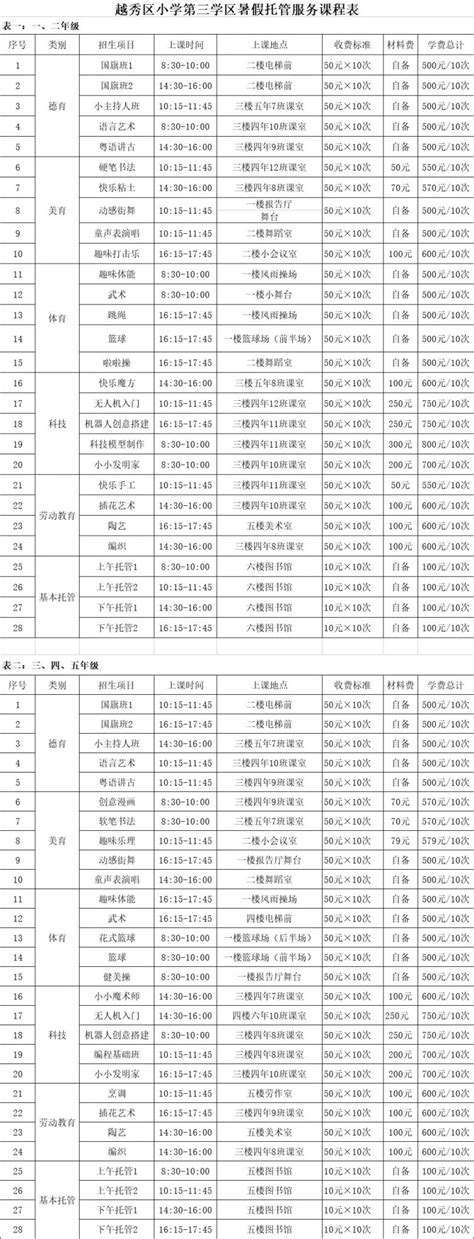 广州越秀区小学第四学区暑假托管服务课程表（2021）- 广州本地宝