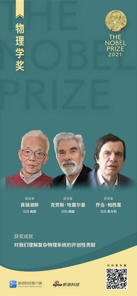 日本诺贝尔奖获奖者一览：19年拿了19个诺贝尔奖！ - 知乎