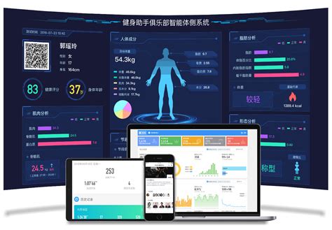 2022-2023年全球与中国大健康产业：大数据和人工智能技术赋能助推行业发展__财经头条