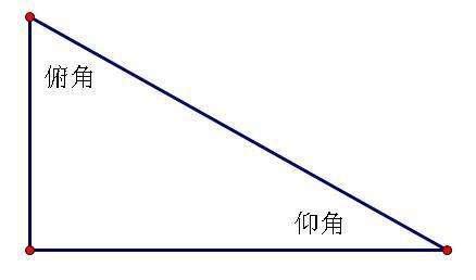 已知直角三角形的一条边和角度求其它边长_百度知道