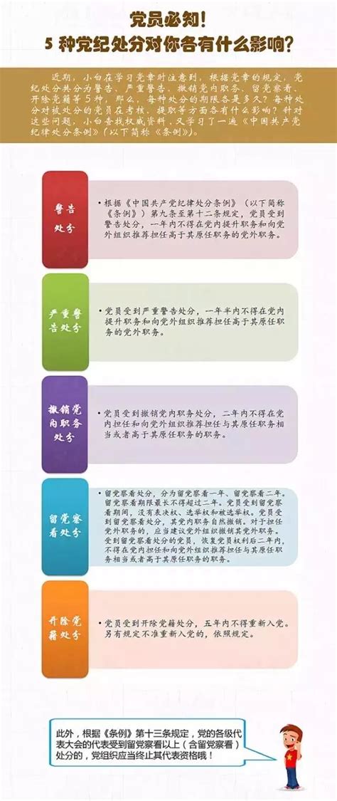 2022年版：河南省人民检察院轻微刑事案件适用相对不起诉指导意见