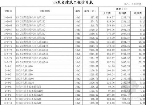 2011山东省建筑工程消耗量定额价目表_金星文档