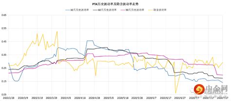 中国国际期货：中期专题报告 | 当前深度贴水情况下的股指期货及期权策略应用