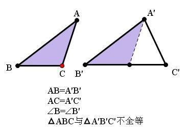 “边边角”为什么不能证明三角形全等
