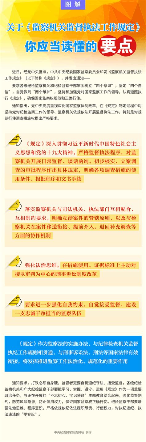 图解 | 关于《监察机关监督执法工作规定》，你应当读懂的要点-广州市纪委监委网站