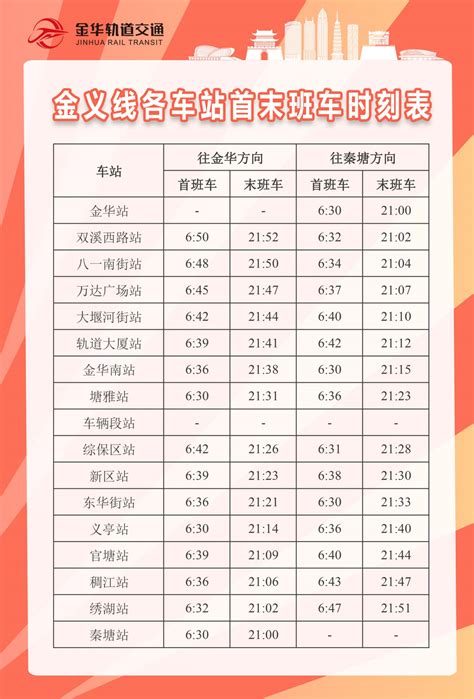 7月10日起淄博北站列车运行图调整 新增暑期临客3对_山东频道_凤凰网