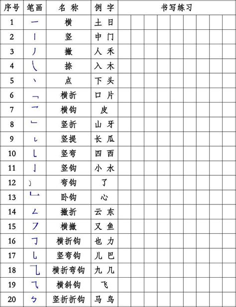 学笔画的汉字,同笔画的汉字,常用汉字笔画顺序表(第9页)_大山谷图库