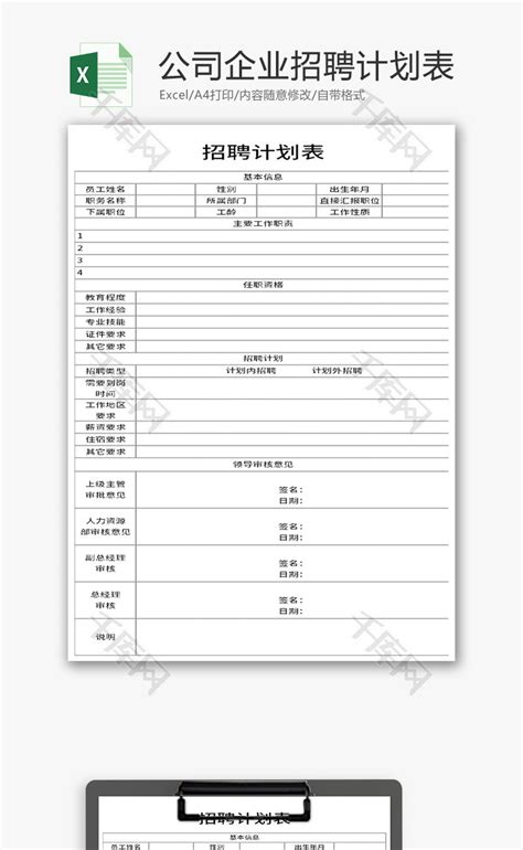 公司人员招聘计划表Excel模板下载_熊猫办公